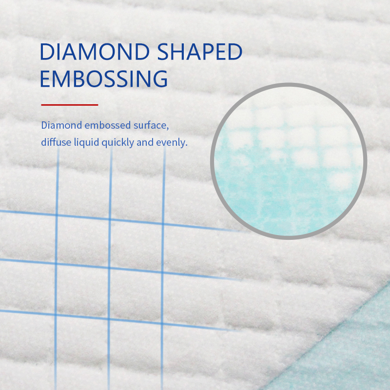 Incontinence Bed Pads Disposable Underpads for Adults,Absorbency Disposable Bed Pads for Incontinence 